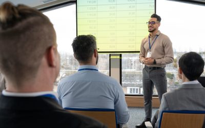 Corporate Training Programs in Sri Lanka